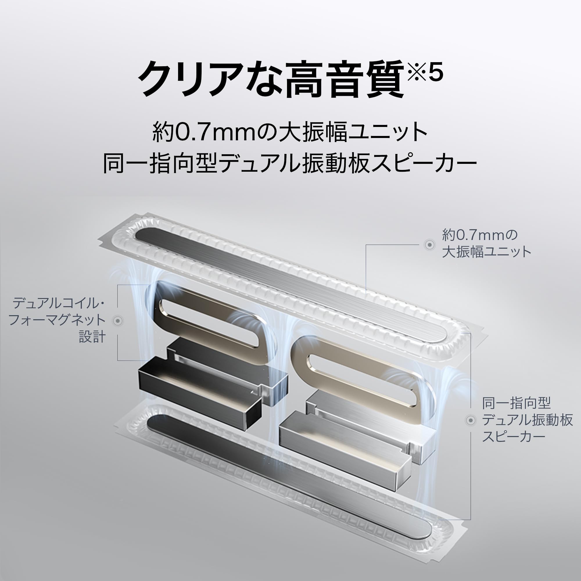 HUAWEI - 専用商品 Huawei gt2スマートウォッチ用オリジナルバッテリー,hb472023ecw